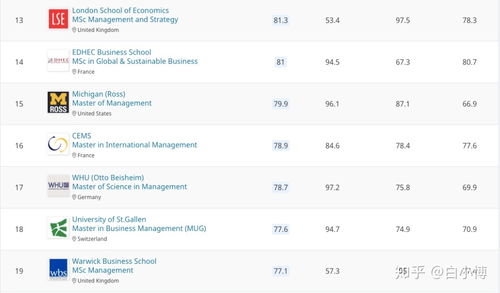 专科最吃香的十大专业(专科最吃香的十大专业排名)