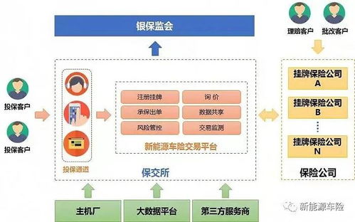 卖号的正规交易平台：如何辨别正规交易平台？卖号交易必看的5大安全指南