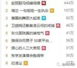 生日配对姻缘测试:生日配对姻缘测试,揭秘你的命定伴侣 生日配对姻缘测试:生日配对姻缘测试,揭秘你的命定伴侣