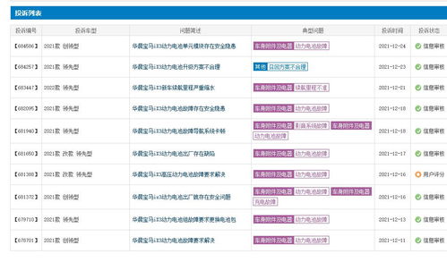 *ST名家:互动易平台信息发布及回复内部审核制度(2025年10月)