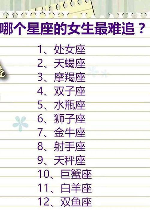 12星座女颜值排名:12星座女颜值天花板排名!科学大数据揭秘星象与美学的致命吸引