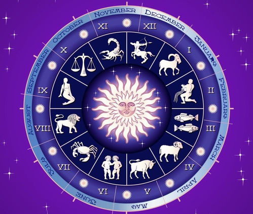 12星座的智商排名表:占星视角下的12星座智商排名,理性与灵感的宇宙排序 12星座的智商排名表:占星视角下的12星座智商排名,理性与灵感的宇宙排序