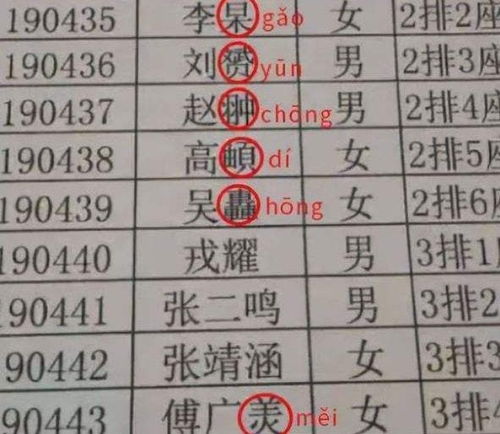 两个人的名字测试有没有缘：姓名玄学密码，从名字笔画到五行相生，解锁两个人的缘分天定之谜