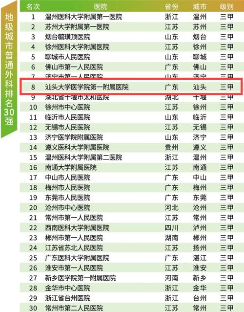 十二星座排名大全:十二星座排名大全,从社交力到职场竞争力,揭秘你的星盘优势与短板 十二星座排名大全:十二星座排名大全,从社交力到职场竞争力,揭秘你的星盘优势与短板