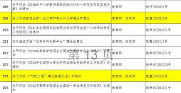 211(211是什么意思)