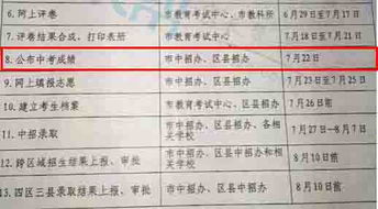 中考查询成绩入口2022(中考查询成绩入口2021西安) 中考查询成绩入口2022(中考查询成绩入口2021西安)