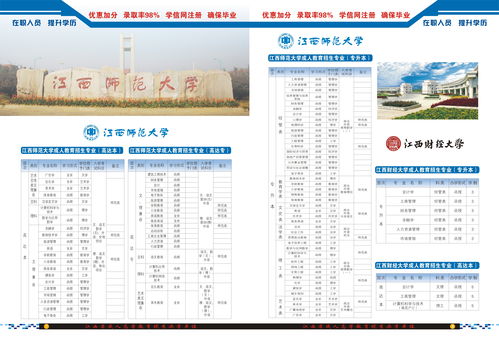 大专学校招生报名（大专学校招生报名网站）