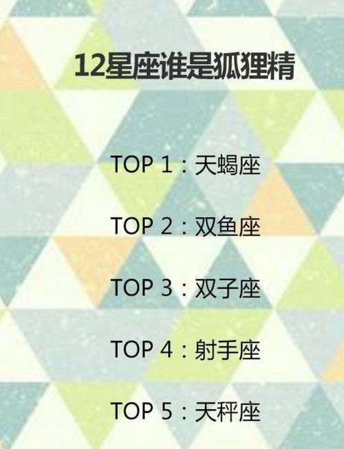 12星座几岁最漂亮:12星座颜值黄金年龄解析,你的星座何时绽放最美光芒? 12星座几岁最漂亮:12星座颜值黄金年龄解析,你的星座何时绽放最美光芒?