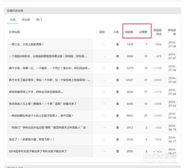 挑号网选号官网:如何高效选号?挑号网选号官网全攻略,智能算法+个性化推荐指南 挑号网选号官网:如何高效选号?挑号网选号官网全攻略,智能算法+个性化推荐指南