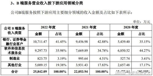 每日吉时查询表：传统智慧与科学作息结合，2023新版每日吉时查询表使用指南