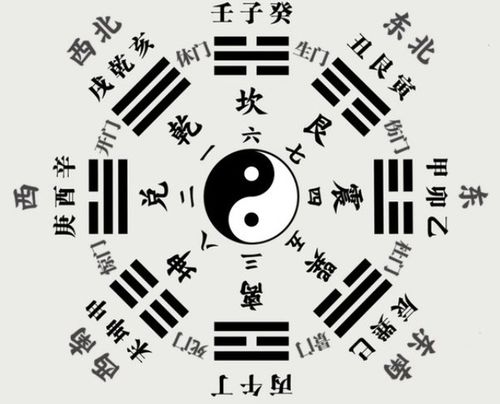 生辰八字五行缺什么查询取名：生辰八字五行缺什么查询取名，科学搭配助您补足命理能量