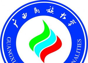 广西函授本科有哪些学校(广西函授专科学校) 广西函授本科有哪些学校(广西函授专科学校)