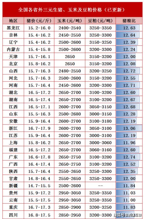 2013年日历全年:2013年日历全年,时间刻度下的时代印记 2013年日历全年:2013年日历全年,时间刻度下的时代印记