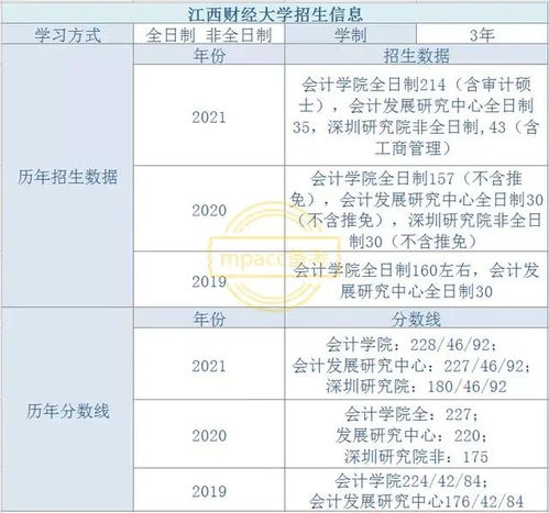 港澳台联考500分难吗(2025港澳台联考取消双非了吗)