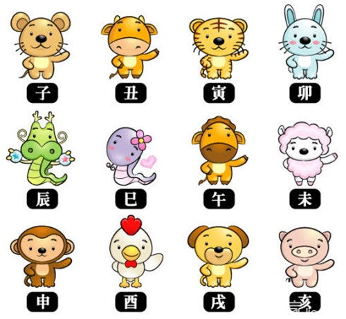 十二生肖婚姻最佳婚配:十二生肖婚姻最佳婚配指南,黄金组合与避雷预警,助你找到命中注定的另一半 十二生肖婚姻最佳婚配:十二生肖婚姻最佳婚配指南,黄金组合与避雷预警,助你找到命中注定的另一半