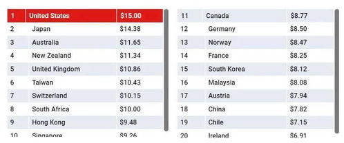 日历2021:2021年日历,时间刻度下的文明回响与未来启示 日历2021:2021年日历,时间刻度下的文明回响与未来启示