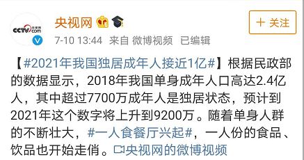 有些人怎么没什么姻缘:单身的谜题,为何有些人始终与姻缘无缘? 有些人怎么没什么姻缘:单身的谜题,为何有些人始终与姻缘无缘?