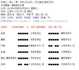 六爻排卦对照表：六爻排卦对照表，从卦象解析到决策指南的完整使用手册
