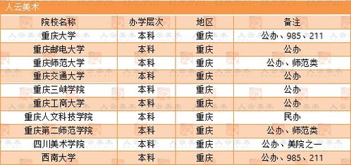 山东省招生院官网平台(山东省招生院信息) 山东省招生院官网平台(山东省招生院信息)