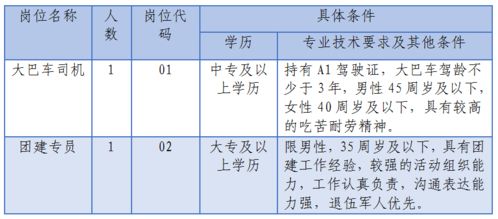 癸卯怎么读：癸卯怎么读？天干地支中的双春年发音与文化解读