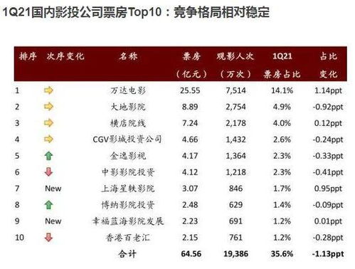2107年8月结婚吉日：2027年8月结婚吉日，喜结良缘，红鸾星动