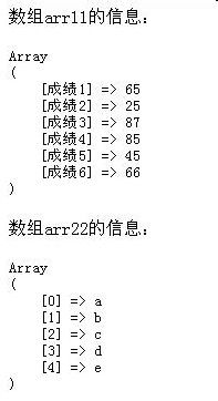 php 数组:PHP数组详解,从基础到进阶 php 数组:PHP数组详解,从基础到进阶