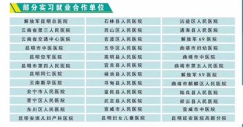 卫校招生要求及分数线2023(卫校招生要求2021分数线)