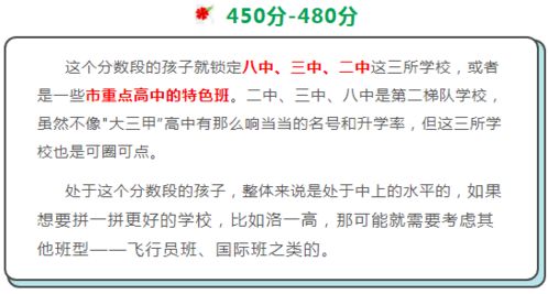 450分能上高中吗(450分能上高中吗?)