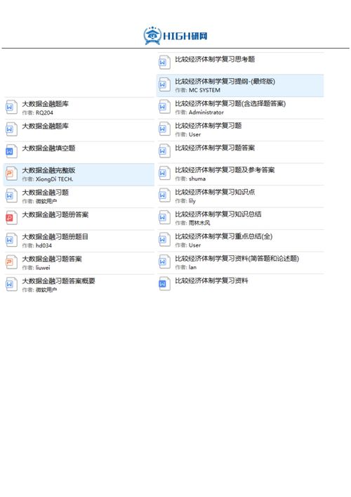 考研到河南大学有多难(考研考河南大学好考吗)