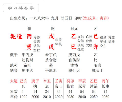 25年属马的结婚吉日:2025乙巳年属马人结婚吉日全解析,传统择日指南助你喜结良缘 25年属马的结婚吉日:2025乙巳年属马人结婚吉日全解析,传统择日指南助你喜结良缘