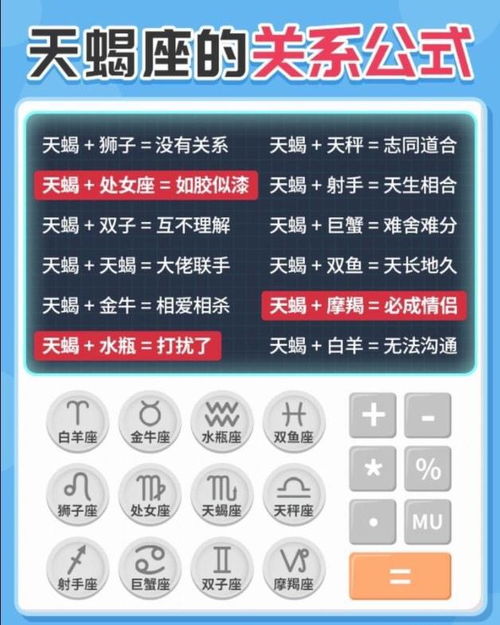 星座分析性格:星座如何揭示你的性格密码?12星座的性格特质全解析 星座分析性格:星座如何揭示你的性格密码?12星座的性格特质全解析