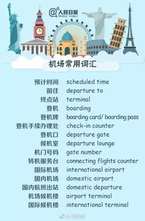 结婚吉日怎么表述的呢英语:How to Express Good Marriage Date in English 结婚吉日怎么表述的呢英语:How to Express Good Marriage Date in English