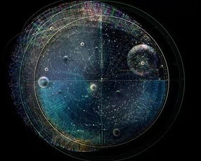 什么是星座?星座,宇宙中的符号与人类文化的千年对话 什么是星座?星座,宇宙中的符号与人类文化的千年对话