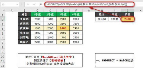 match函数的意义:Match函数的意义,从基础到高级应用 match函数的意义:Match函数的意义,从基础到高级应用