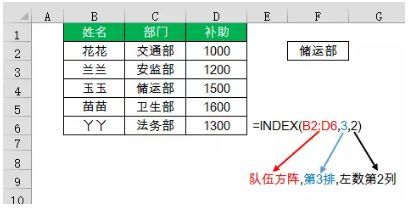 match函数的意义:Match函数的意义,从基础到高级应用