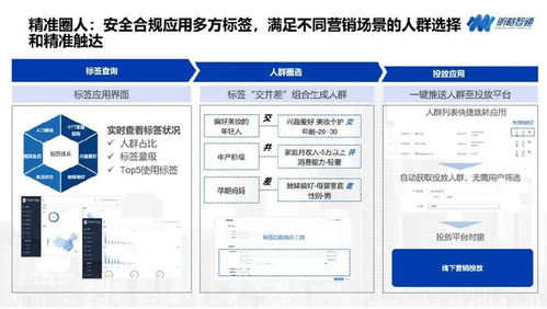 公司名测算:科学测算助力品牌成功,公司命名全流程解析与实战指南 公司名测算:科学测算助力品牌成功,公司命名全流程解析与实战指南