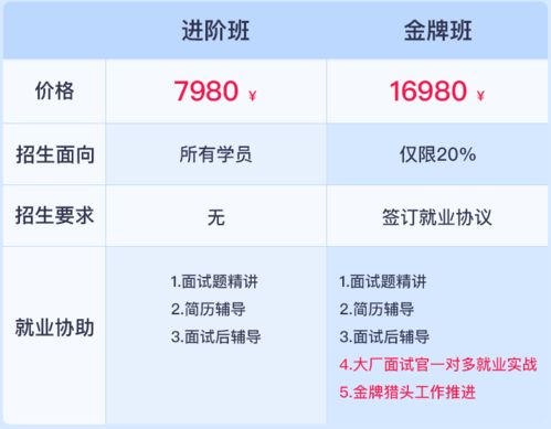 java随机数的方法:Java随机数生成方法全面指南 java随机数的方法:Java随机数生成方法全面指南