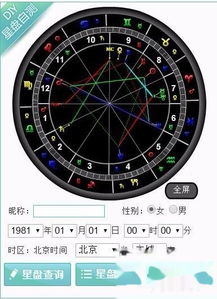 查星盘免费:如何免费查询个人星盘?五大工具与步骤指南 查星盘免费:如何免费查询个人星盘?五大工具与步骤指南