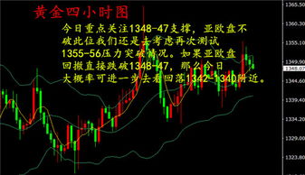 亚市早盘黄金上涨 受可能出现的技术性反弹推动