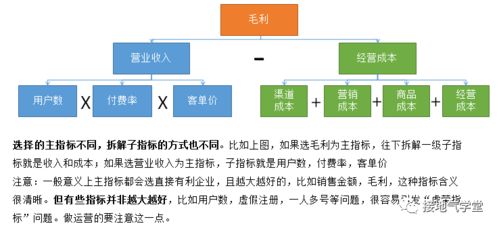 java递归:Java递归,从基础到应用 java递归:Java递归,从基础到应用