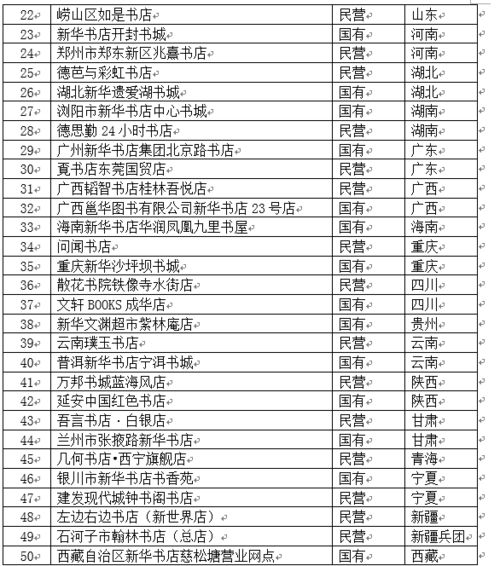 2019日历:2019日历,时间刻度里的文化记忆与时代精神 2019日历:2019日历,时间刻度里的文化记忆与时代精神