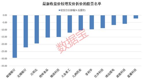 这只“ST”股获多只公募青睐!什么原因?