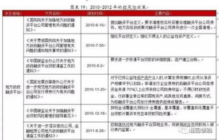 牛市早报|合格境外投资者新政落地,央行将恢复公开市场国债买卖操作
