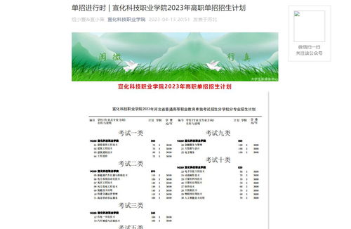 2023河北单招学校及分数线(21年河北单招学校分数线) 2023河北单招学校及分数线(21年河北单招学校分数线)