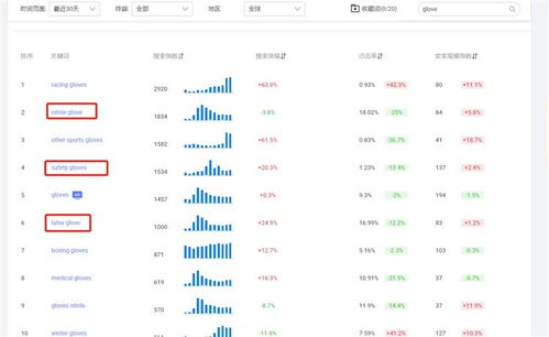 近期结婚的吉日查询表大全:近期结婚吉日查询表大全,手把手教你选一个好日子! 近期结婚的吉日查询表大全:近期结婚吉日查询表大全,手把手教你选一个好日子!