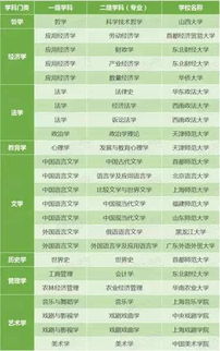 近期结婚的吉日查询表大全:近期结婚吉日查询表大全,手把手教你选一个好日子! 近期结婚的吉日查询表大全:近期结婚吉日查询表大全,手把手教你选一个好日子!