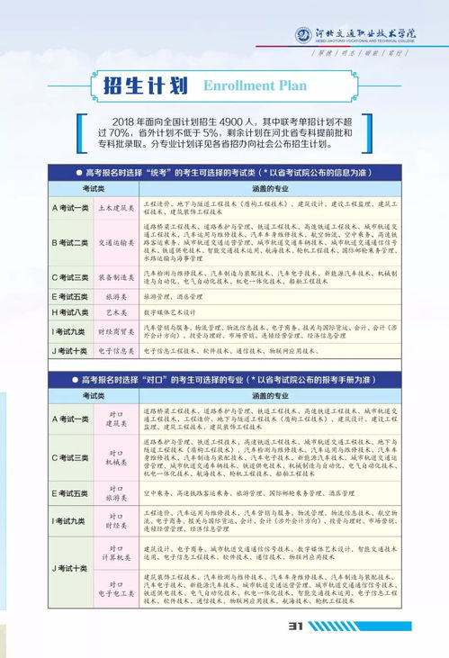 高校招生网站(高校招生信息系统) 高校招生网站(高校招生信息系统)