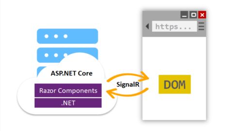 java启动器下载免费版:Java启动器下载免费版,终极指南与安全使用方法 java启动器下载免费版:Java启动器下载免费版,终极指南与安全使用方法