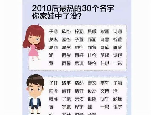 好听顺口的店铺名字:10个朗朗上口的名字让店铺瞬间记住,好记又好听的店铺命名法则 好听顺口的店铺名字:10个朗朗上口的名字让店铺瞬间记住,好记又好听的店铺命名法则