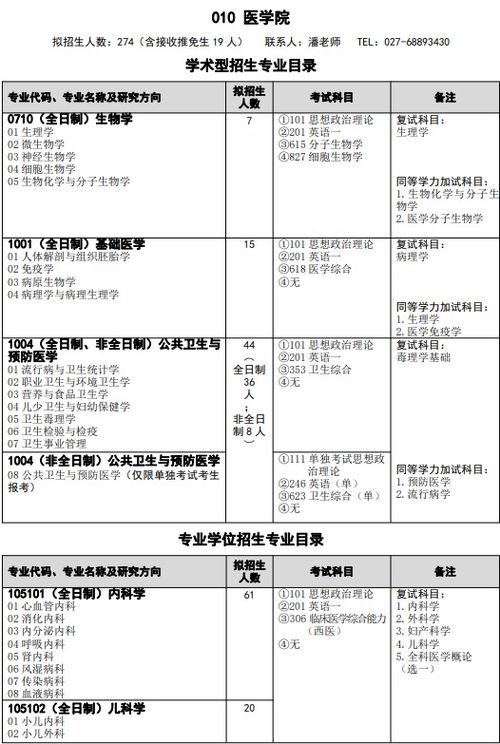 杭师大考研2025专业目录(杭师大2021研究生招生计划)
